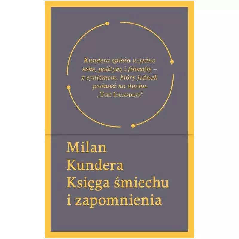 KSIĘGA ŚMIECHU I ZAPOMNIENIA Milan Kundera - WAB