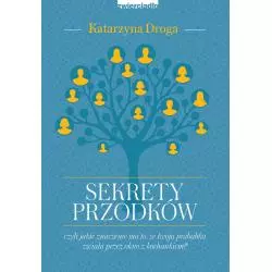 SEKRETY PRZODKÓW CZYLI JAKIE ZNACZENIE MA TO ŻE TWOJA PRABABKA ZWIAŁA PRZEZ OKNO Z KOCHANKIEM Droga Katarzyna - Zwierciadlo