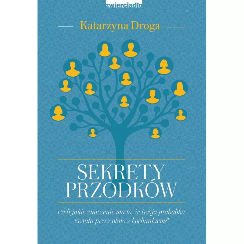 SEKRETY PRZODKÓW CZYLI JAKIE ZNACZENIE MA TO ŻE TWOJA PRABABKA ZWIAŁA PRZEZ OKNO Z KOCHANKIEM Droga Katarzyna - Zwierciadlo