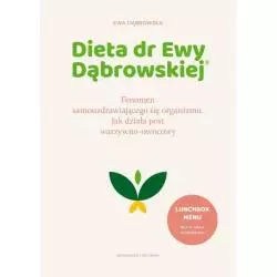 DIETADR EWY DĄBROWSKIEJ Ewa Dąbrowska