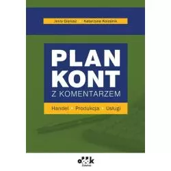 PLAN KONT Z KOMENTARZEM HANDEL PRODUKCJA USŁUGI Jerzy Gierusz - ODDK