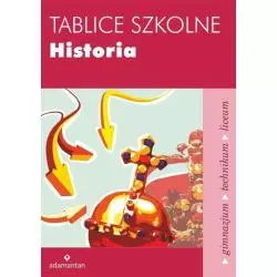 TABLICE SZKOLNE HISTORIA Witold Mizerski - Adamantan