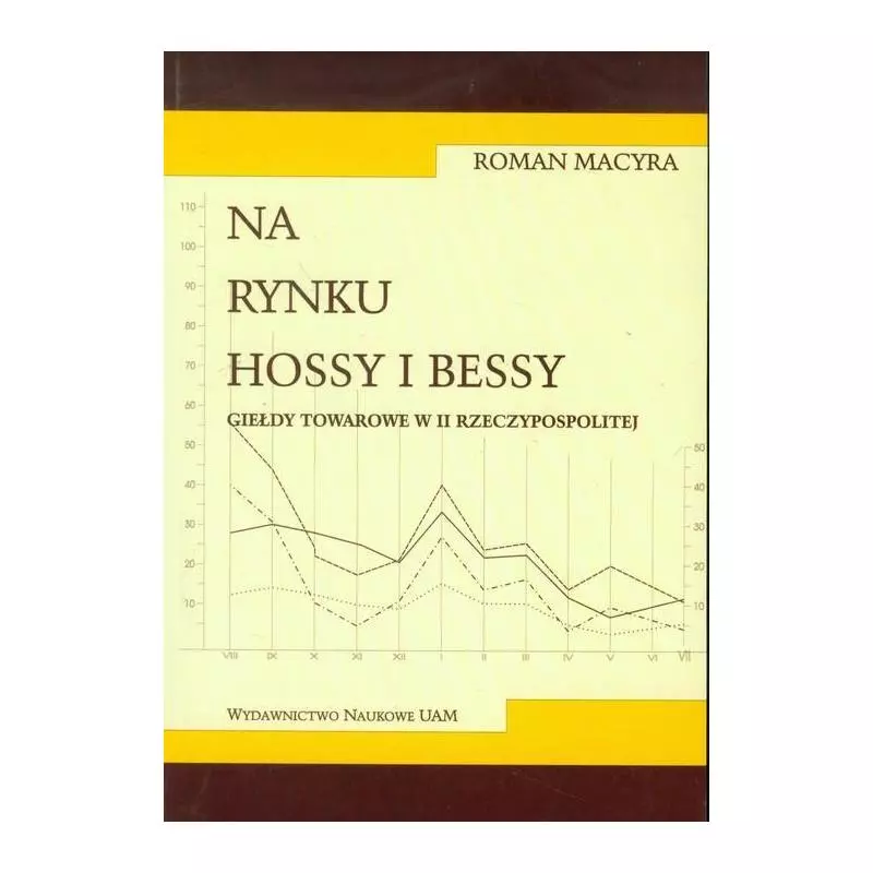 NA RYNKU HOSSY I BESSY GIEŁDY TOWAROWE W II RZECZYPOSPOLITEJ Roman Macyra - Wydawnictwo Naukowe UAM