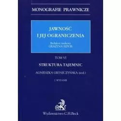 JAWNOŚĆ I JEJ OGRANICZENIA Grażyna Szpor - C.H.Beck