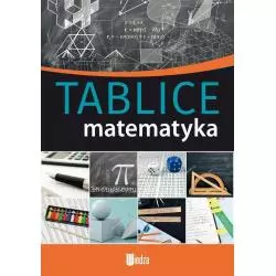 TABLICE MATEMATYKA - Wiedza