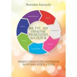 JAK ŻYĆ ABY OSIĄGNĄĆ PRAWDZIWE SZCZĘŚCIE Bronisław Kulczycki - Poligraf