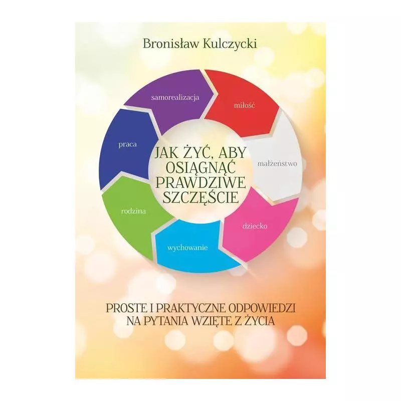 JAK ŻYĆ ABY OSIĄGNĄĆ PRAWDZIWE SZCZĘŚCIE Bronisław Kulczycki - Poligraf