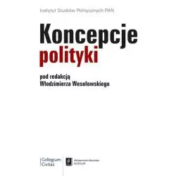 KONCEPCJE POLITYKI Włodzimierz Wesołowski - Scholar