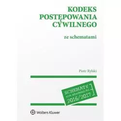 KODEKS POSTĘPOWANIA CYWILNEGO ZE SCHEMATAMI Piotr Rylski - Wolters Kluwer