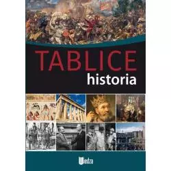 TABLICE HISTORIA - Wiedza