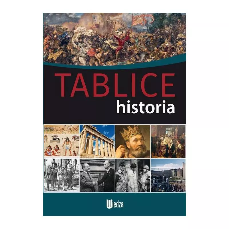 TABLICE HISTORIA - Wiedza