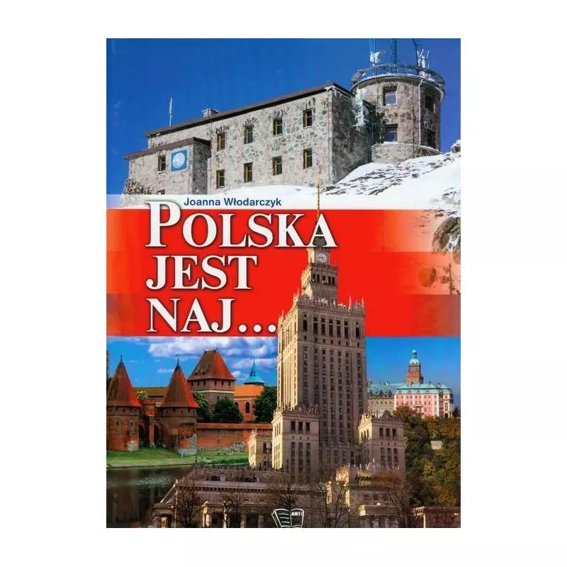POLSKA JEST NAJ... CIEKAWOSTKI Joanna Włodarczyk - Arti