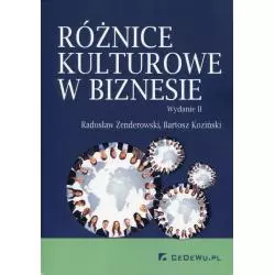 RÓŻNICE KULTUROWE W BIZNESIE Radosław Zenderowski - CEDEWU