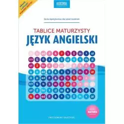 JĘZYK ANGIELSKI. TABLICE MATURZYSTY Marek Jannasz - Lingo