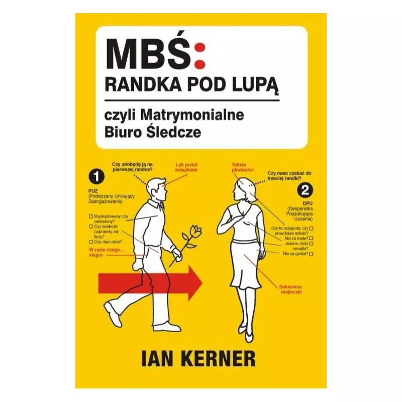 RANDKA POD LUPĄ CZYLI MATRYMONIALNE BIURO ŚLEDCZE Ian Kerner - Czarna Owca