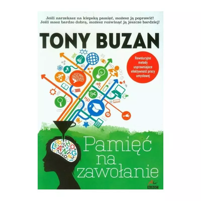 PAMIĘĆ NA ZAWOŁANIE Tony Buzan - Aha!