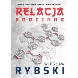 RELACJA RODZINNA Wiesław Rybski - Poligraf