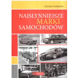 NAJSŁYNNIEJSZE MARKI SAMOCHODÓW Zdzisław Podbielski - Księży Młyn