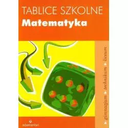 TABLICE SZKOLNE MATEMATYKA Witold Mizerski - Adamantan