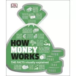 HOW MONEY WORKS - DK MEDIA