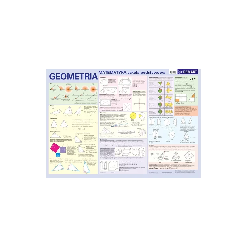 GEOMETRIA SZKOŁA PODSTAWOWA PLANSZA EDUKACYJNA - Demart