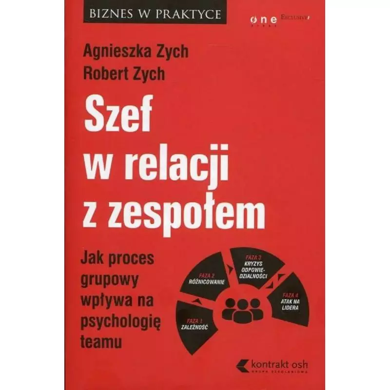 SZEF W RELACJI Z ZESPOŁEM JAK PROCES GRUPOWY WPŁYWA NA PSYCHOLOGIĘ TEAMU Agnieszka Zych, Robert Zych - Helion