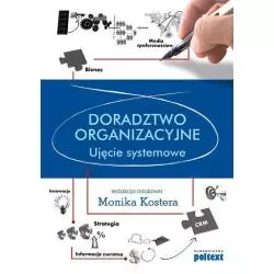 DORADZTWO ORGANIZACYJNE UJĘCIE SYSTEMOWE Monika Kostera - Poltext