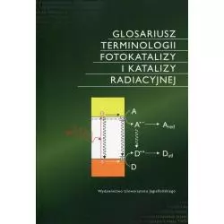 GLOSARIUSZ TERMINOLOGII FOTOKATALIZY I KATALIZY RADIACYJNEJ - Wydawnictwo Uniwersytetu Jagiellońskiego