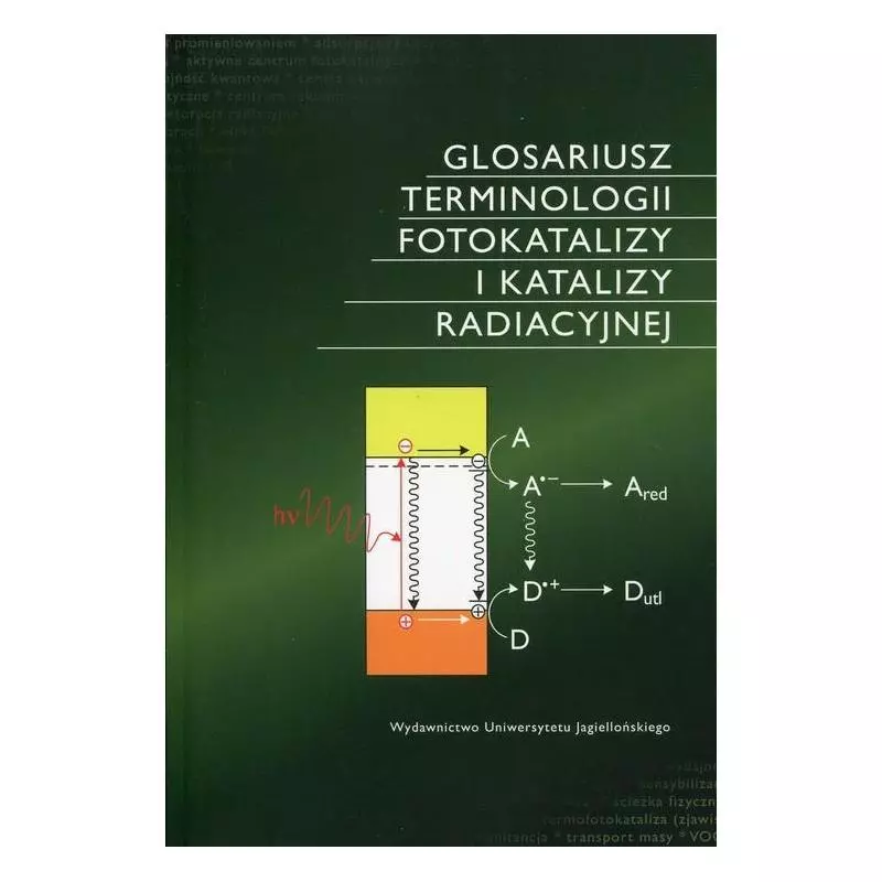 GLOSARIUSZ TERMINOLOGII FOTOKATALIZY I KATALIZY RADIACYJNEJ - Wydawnictwo Uniwersytetu Jagiellońskiego GLOSARIUSZ TERMINOLOGII FOTOKATALIZY I KATALIZY RADIACYJNEJ - Wydawnictwo Uniwersytetu Jagiellońskiego