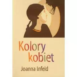 KOLORY KOBIET Joanna Infeld - Most