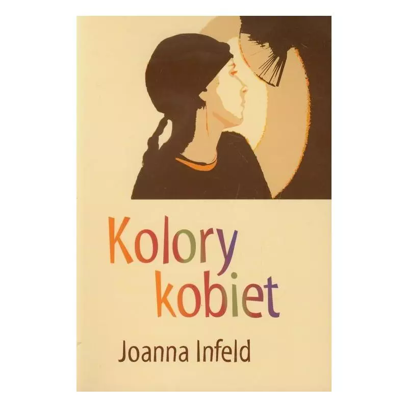 KOLORY KOBIET Joanna Infeld - Most