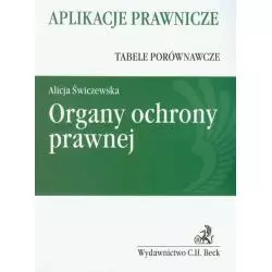 ORGANY OCHRONY PRAWNEJ APLIKACJE PRAWNICZE - C.H. Beck