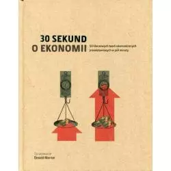30 SEKUND O EKONOMII - Olesiejuk