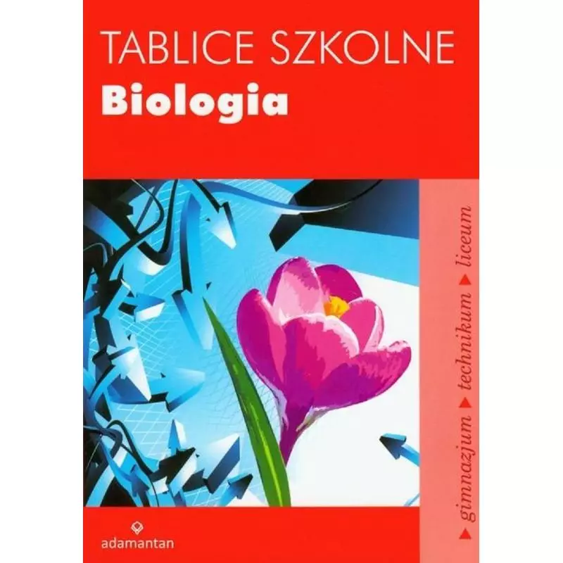 TABLICE SZKOLNE BIOLOGIA - Adamantan