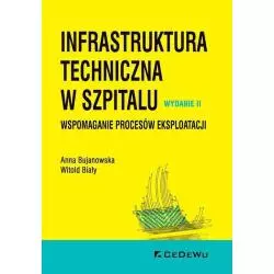 INFRASTRUKTURA TECHNICZNA W SZPITALU. WSPOMAGANIE PROCESÓW EKSPLOATACJI Anna Bujanowska - CEDEWU