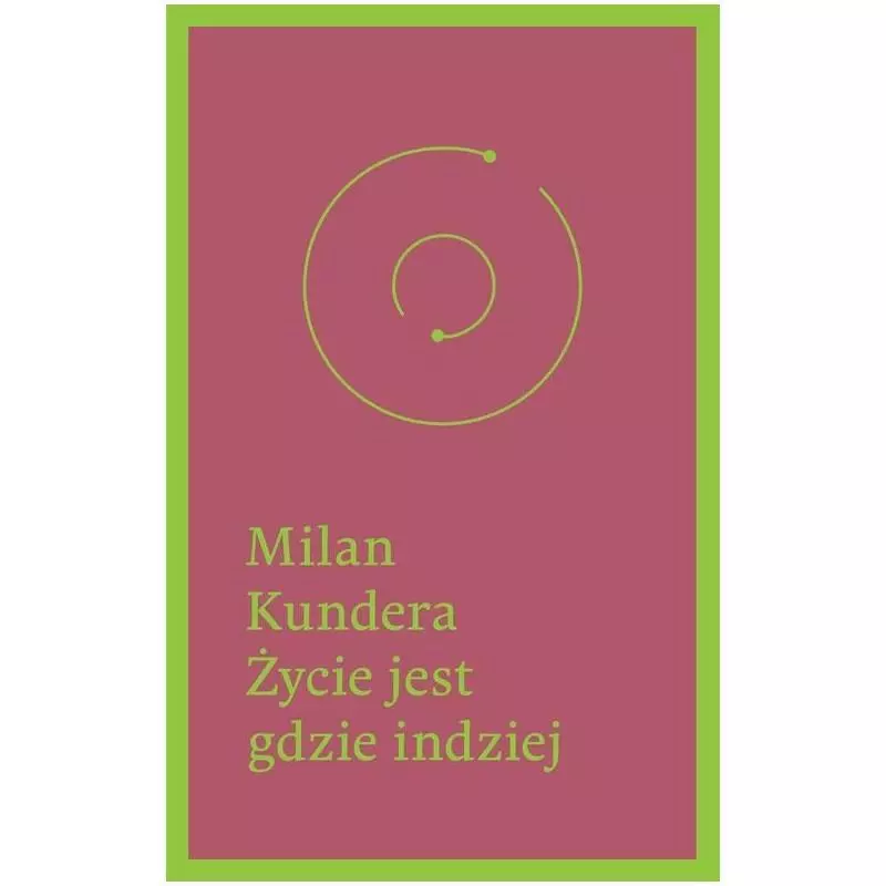 ŻYCIE JEST GDZIE INDZIEJ Milan Kundera - WAB