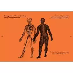 KSIĄŻKA DO ZROBIENIA 15+ - Dwie Siostry