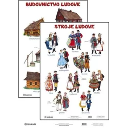 STROJE LUDOWE BUDOWNICTWO LUDOWE PLANSZA EDUKACYJNA 100 X 50 CM - Harmonia