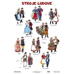 STROJE LUDOWE BUDOWNICTWO LUDOWE PLANSZA EDUKACYJNA 100 X 50 CM - Harmonia