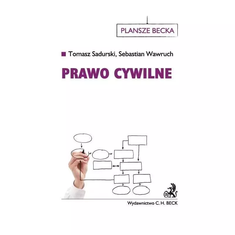 PRAWO CYWILNE Tomasz Sadurski, Sebastian Wawruch - C.H. Beck