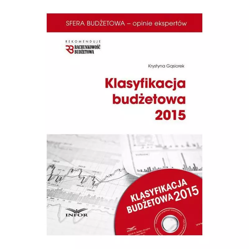 KLASYFIKACJA BUDŻETOWA 2015 Krystyna Gąsiorek - Infor