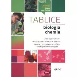 BIOLOGIA, CHEMIA. TABLICE - Greg