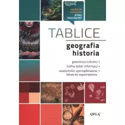 GEOGRAFIA, HISTORIA. TABLICE - Greg