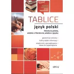 JĘZYK POLSKI. TABLICE: LITERATURA POLSKA, WIEDZA O LITERATURZE, WIEDZA O JĘZYKU - Greg
