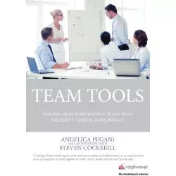 TEAM TOOLS LEADING HIGH PERFORMANCE TEAMS WITH TOOLS OF DIFFERENT TYPES OF INTELLIGENCE Angelica Pegani - Rozpisani.pl