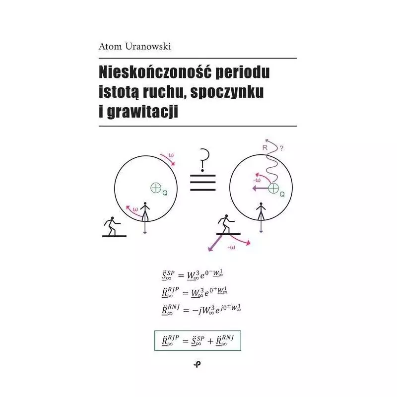 NIESKOŃCZONOŚĆ PERIODU ISTOTĄ RUCHU, SPOCZYNKU I GRAWITACJI Atom Uranowski - Poligraf
