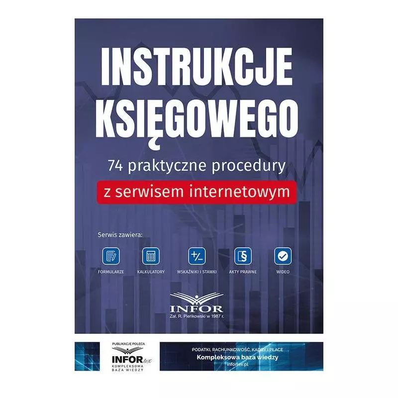 INSTRUKCJE KSIĘGOWEGO 74 PRAKTYCZNE PROCEDURY Z SERWISEM INTERNETOWYM - Infor