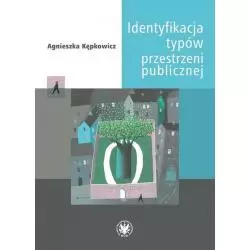 IDENTYFIKACJA TYPÓW PRZESTRZENI PUBLICZNEJ Agnieszka Kępkowicz - Wydawnictwa Uniwersytetu Warszawskiego