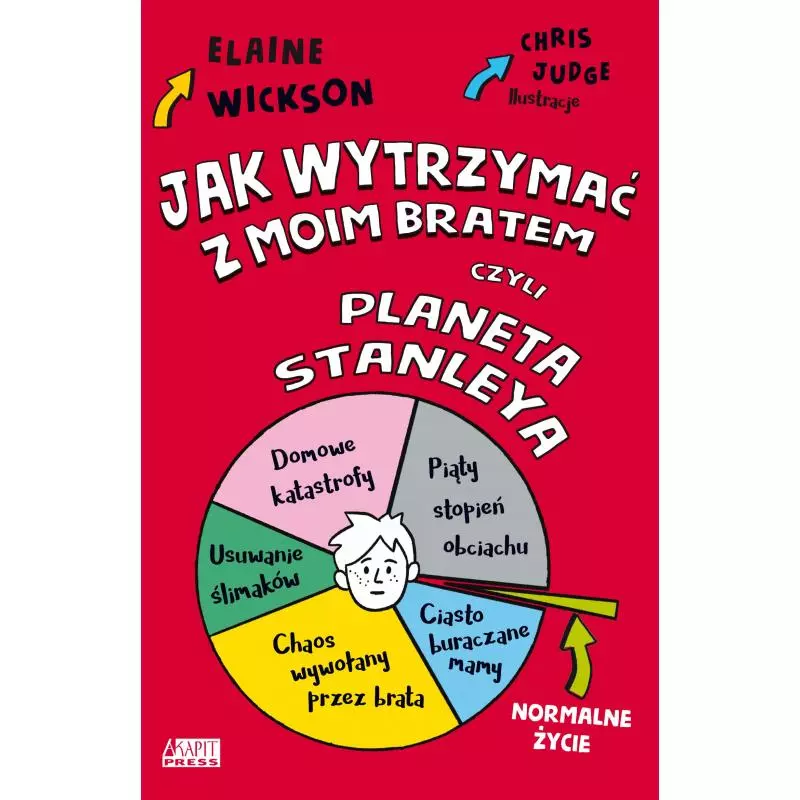 JAK WYTRZYMAĆ Z MOIM BRATEM CZYLI PLANETA STANLEYA - Akapit Press