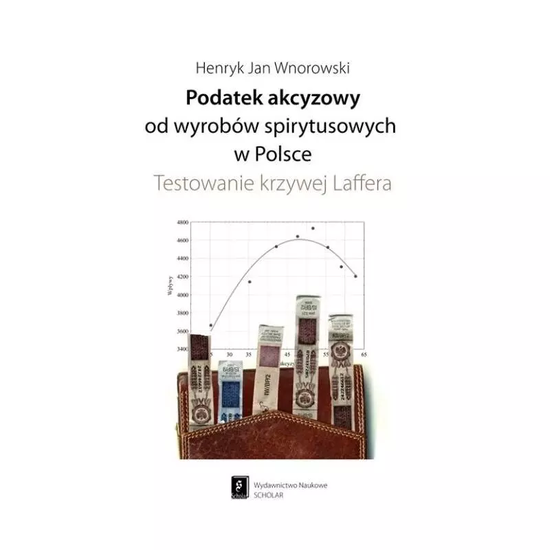 PODATEK AKCYZOWY OD WYROBÓW SPIRYTUSOWYCH W POLSCE TESTOWANIE KRZYWEJ LAFFERA Henryk Jan Wnorowski - Scholar